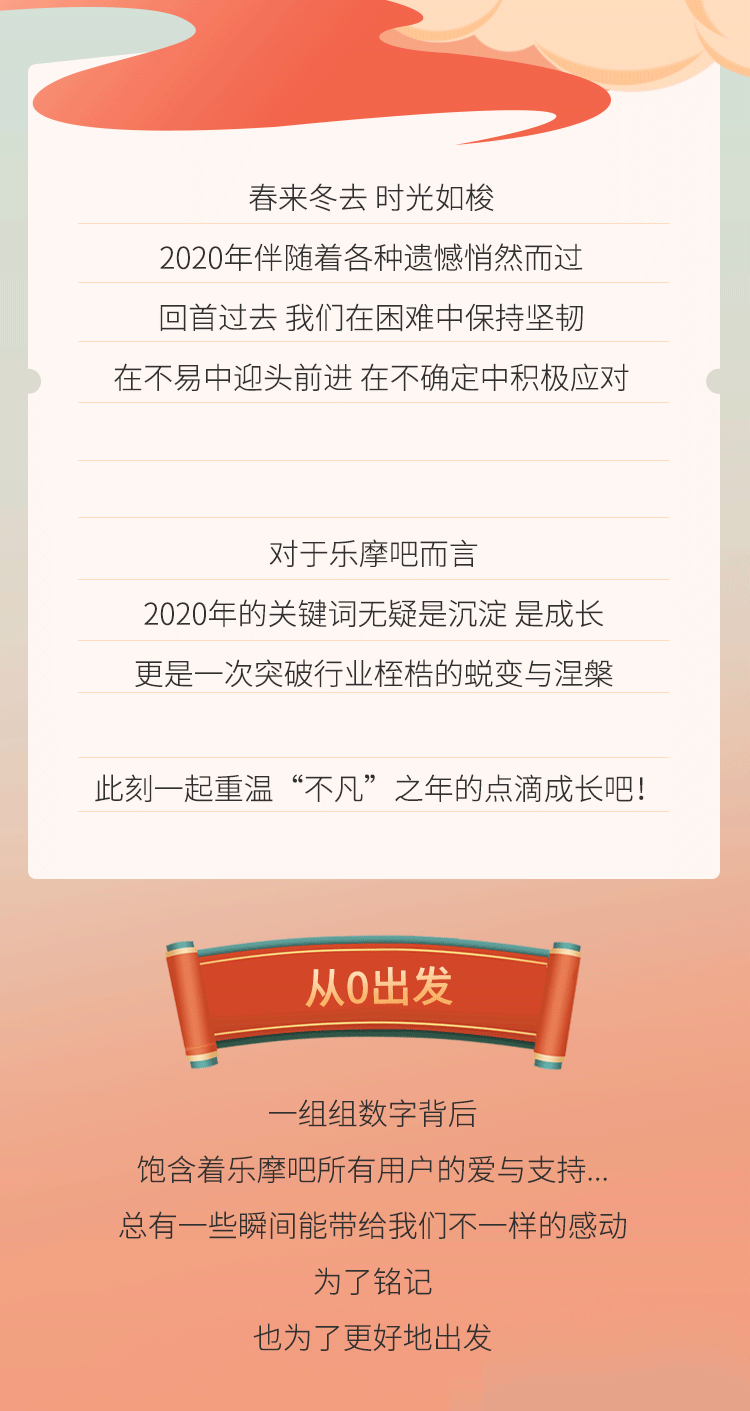 年终盘点 | 乐摩吧的2020年